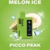 Melon Ice