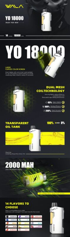 Wala Yo 18K Puffs Disposable Vape 2000mAh Dual Mesh Coil Review