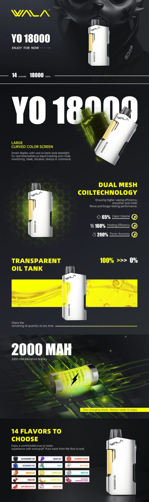 Wala Yo 18K Puffs Disposable Vape 2000mAh Dual Mesh Coil Review
